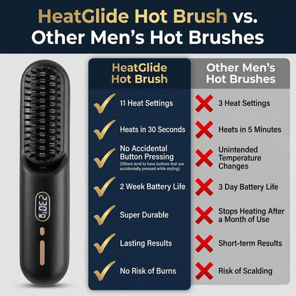 Ionic Hot Brush for Hair